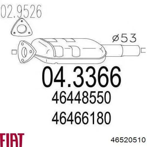 Comprar FI8013T Polcar Catalizador