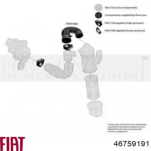 Conducto de aire, salida del filtro de aire Fiat/Alfa/Lancia 46759191 precio, desde 29,90 EUR
