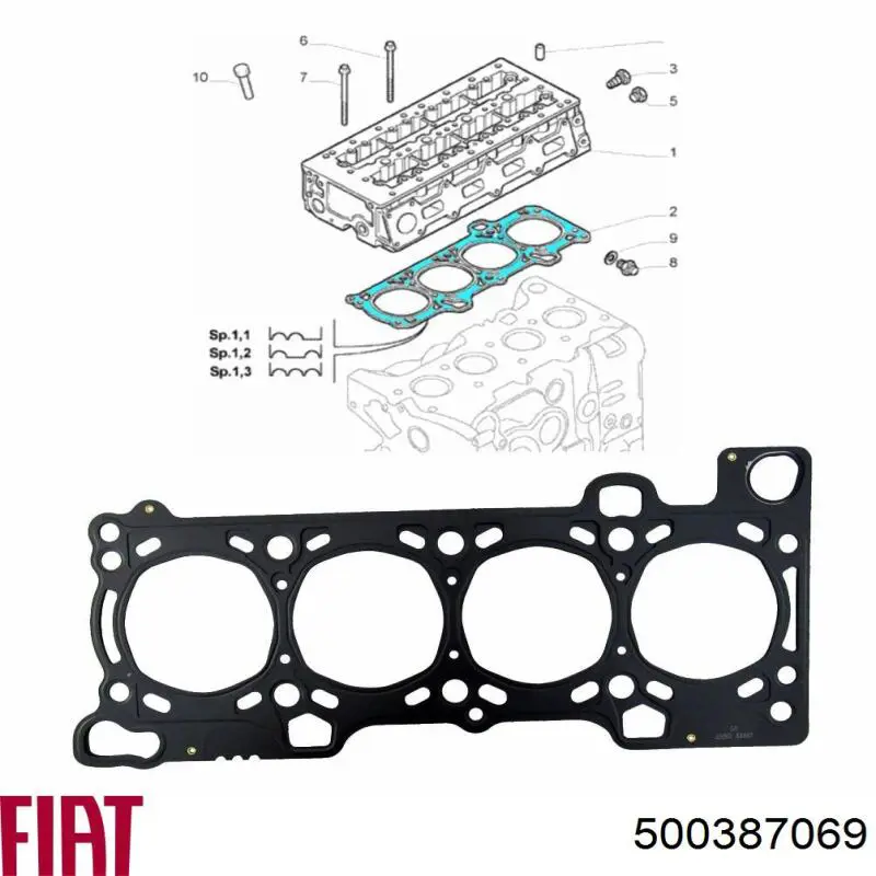 Juntas de culata Fiat/Alfa/Lancia 0500387069 precio, desde 28,25 EUR