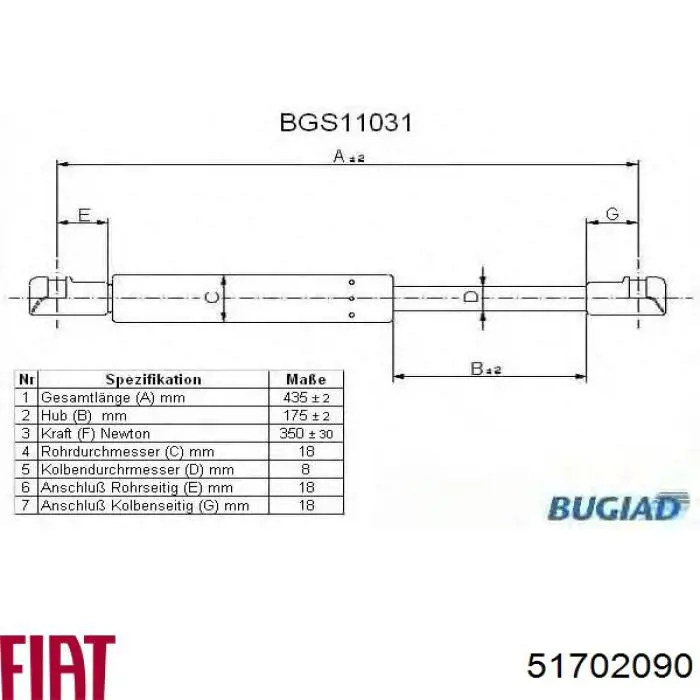 51702090 Fiat/Alfa/Lancia amortiguador de maletero