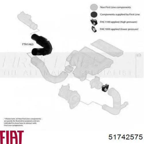 Tubo de admisión de aire, entrada del filtro de aire Fiat/Alfa/Lancia 51742575 precio, desde 22,22 EUR