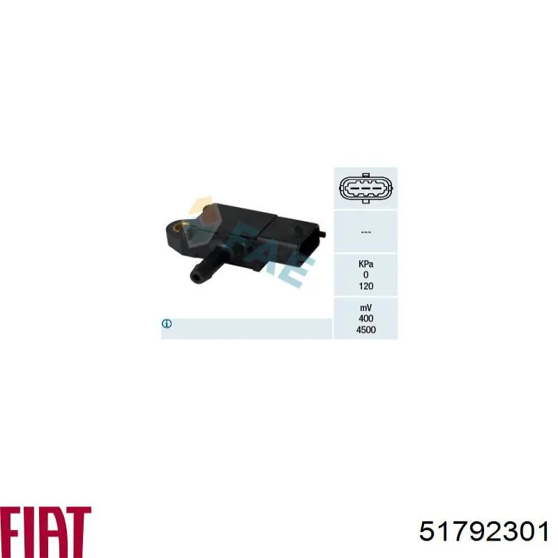 Comprar 51792301 Fiat/Alfa/Lancia Sensor de presion gases de escape