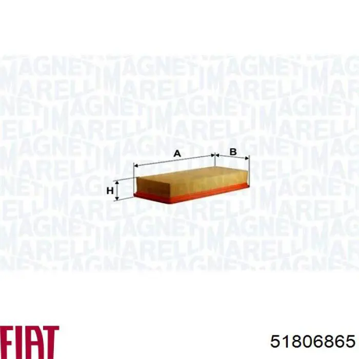 Filtro aire Fiat/Alfa/Lancia 51806865