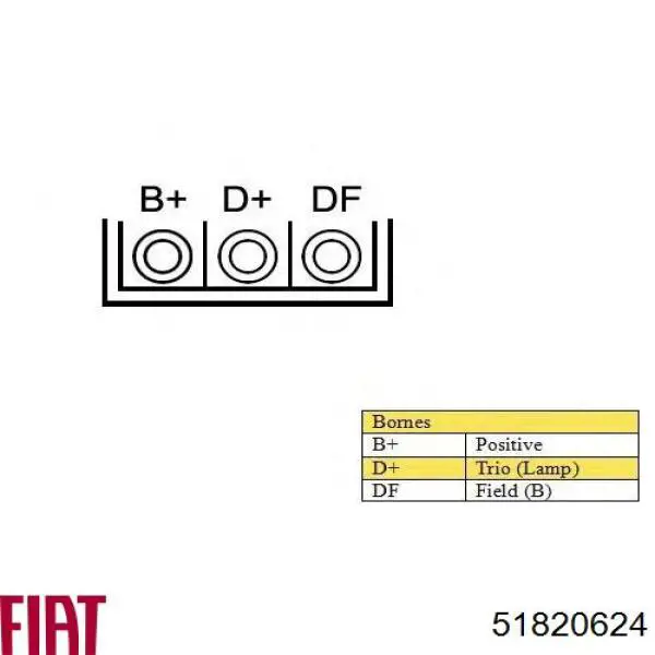 Alternador 51820624 Fiat/Alfa/Lancia
