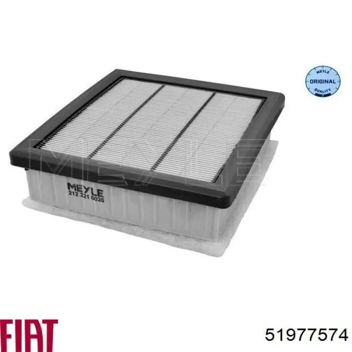 Jeep RENEGADE BU, B1