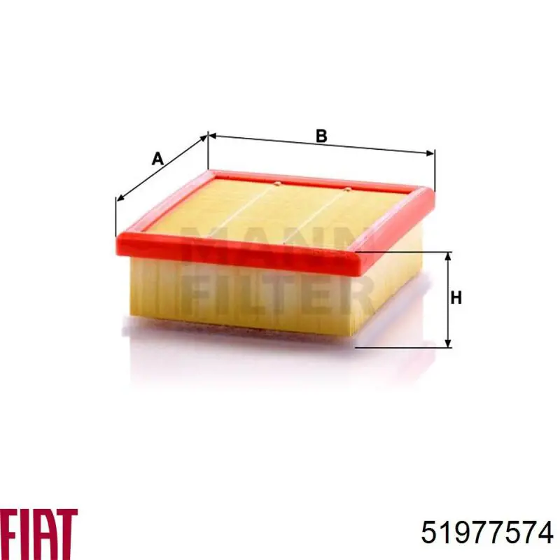 Jeep RENEGADE BU, B1