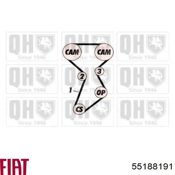 Correa de distribución Fiat/Alfa/Lancia 55188191 precio, desde 23,52 EUR