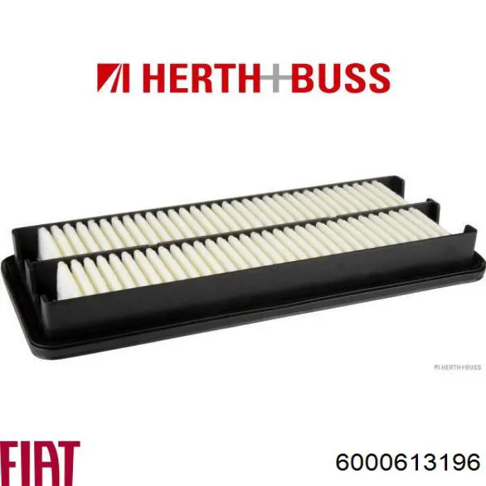 Filtro de habitáculo 6000613196 Fiat/Alfa/Lancia