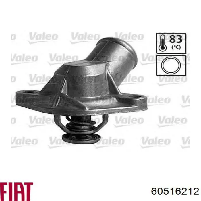 Comprar Termostato Alfa Romeo Giulietta  116