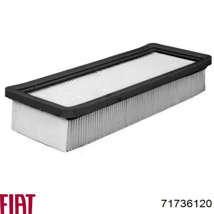 El filtro de aire Fiat/Alfa/Lancia 71736120 precio, desde 3,99 EUR