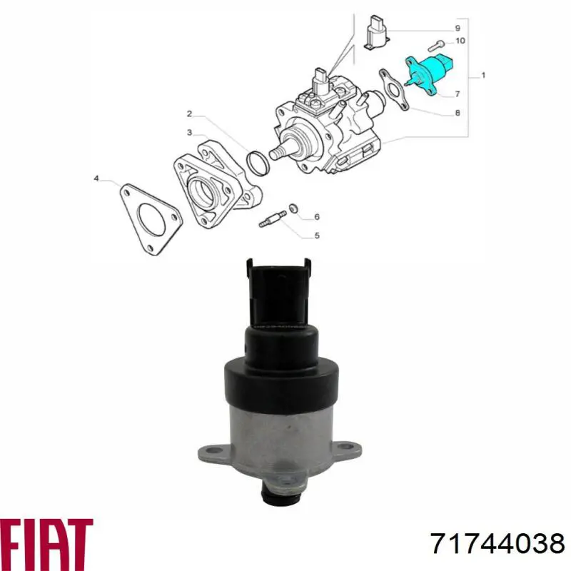 Válvula reguladora de presión del sistema common rail 71744038 Fiat/Alfa/Lancia
