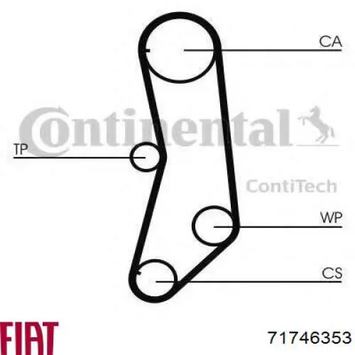 0071736719 Fiat/Alfa/Lancia Kit correa de distribución