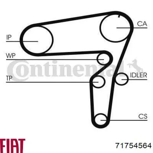 1620364080 Peugeot/Citroen kit correa de distribución