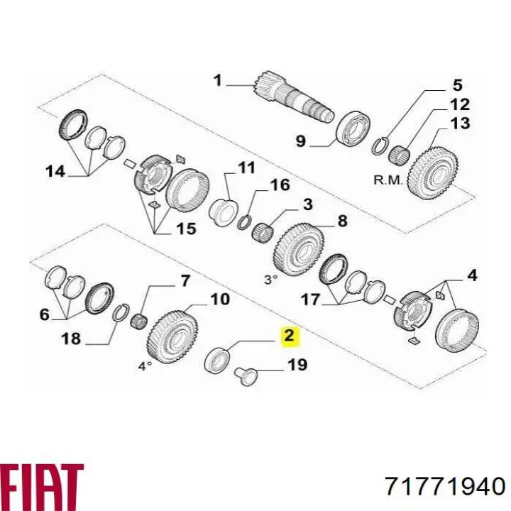 Cojinete del eje secundario de la caja de cambios Fiat/Alfa/Lancia 71771940 precio, desde 21,92 EUR