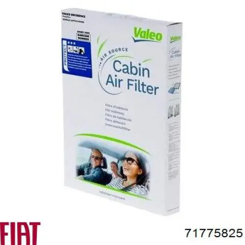 Filtro de cabina Fiat/Alfa/Lancia 71775825 precio, desde 8,39 EUR