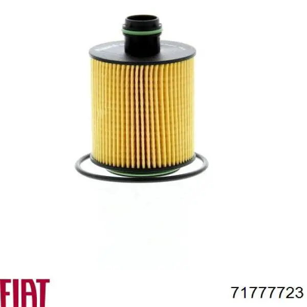 Filtro de aceite motor Fiat/Alfa/Lancia 71777723