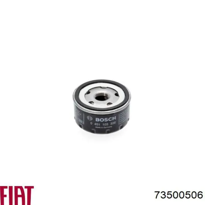 Filtro de aceite Renault Megane 1 LA0, LA1