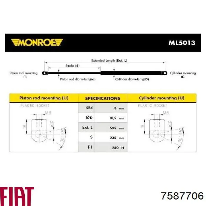 7587706 Fiat/Alfa/Lancia amortiguador de maletero