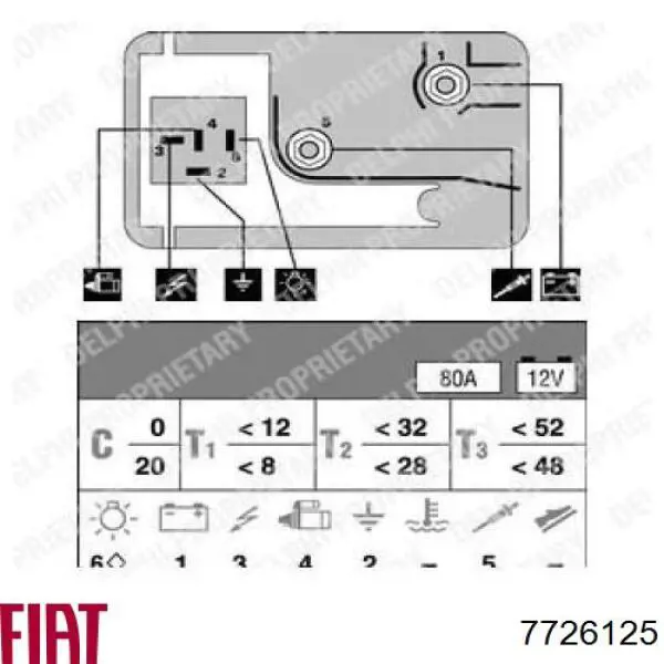 7726125 Fiat/Alfa/Lancia relé de bujía de precalentamiento