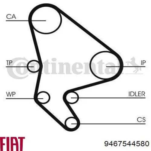 9467544580 Fiat/Alfa/Lancia kit correa de distribución