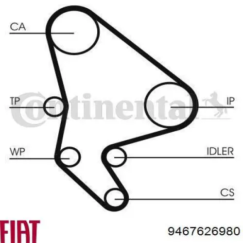 9467626980 Fiat/Alfa/Lancia kit correa de distribución