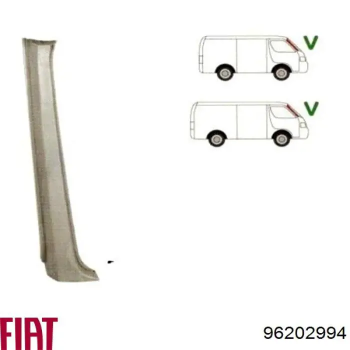 Rejilla de limpiaparabrisas para Fiat Ducato (280)