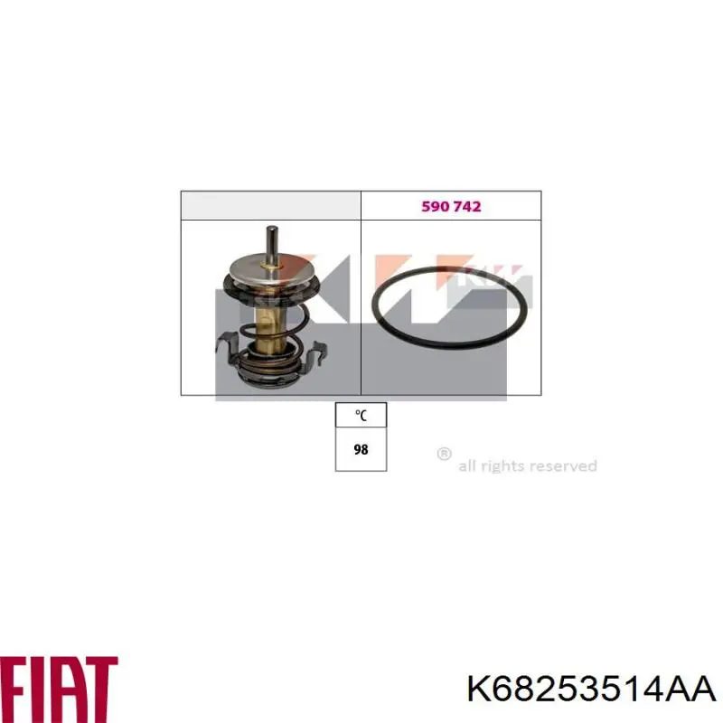 K68211186AB Fiat/Alfa/Lancia termostato, refrigerante