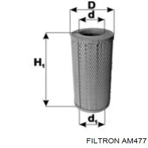 AM477 Filtron filtro de aire