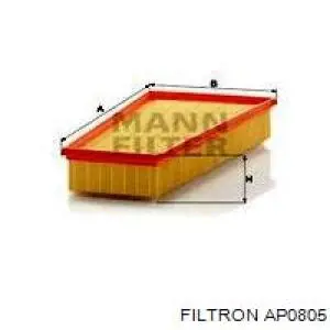 El filtro de aire Renault (RVI) 7700300433 precio, desde 13,92 EUR