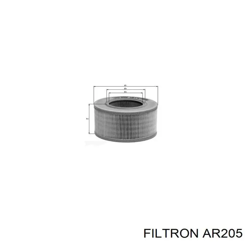 Filtro de aire 711F9601AB Ford