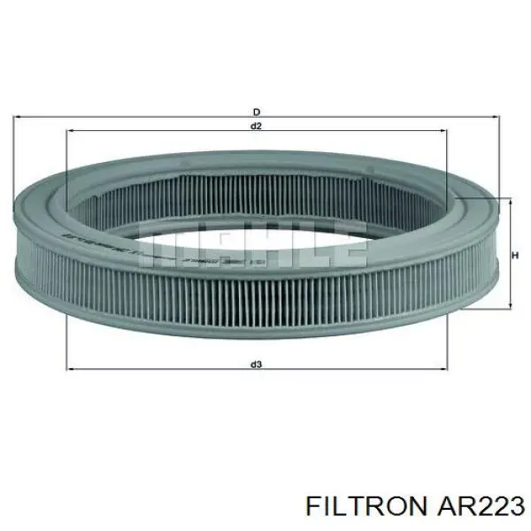 El filtro de aire Filtron AR223 precio, desde 12,10 EUR