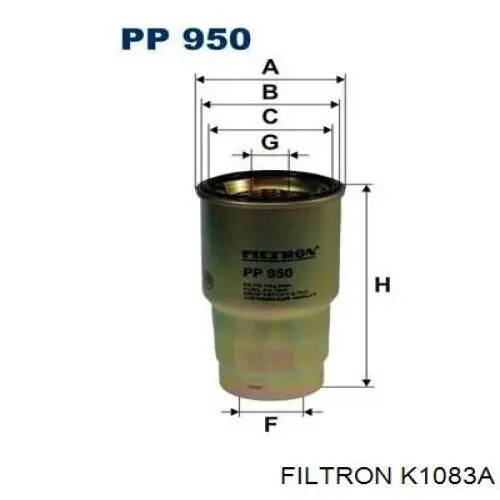 Filtro de habitáculo K1083A Filtron