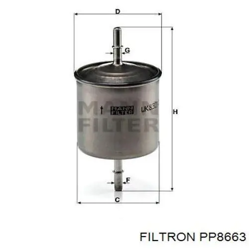 PP8663 Filtron filtro combustible