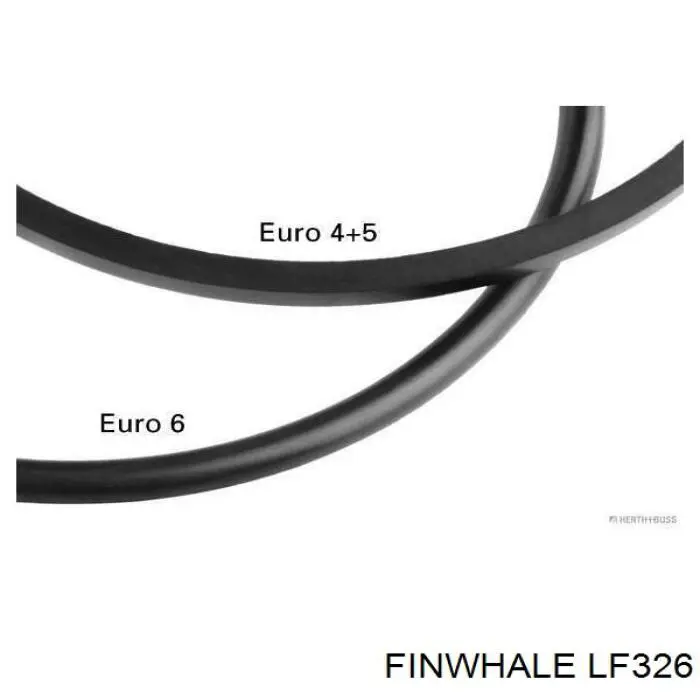 Filtro de aceite Volvo V40 525, 526