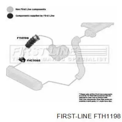 Manguera del intercooler Metalcaucho 98780 precio, desde 34,61 EUR