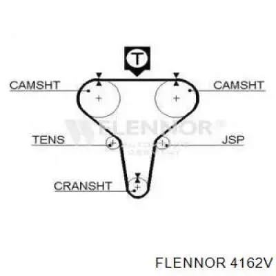 Correa distribución 4162V Flennor