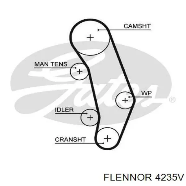 4235V Flennor