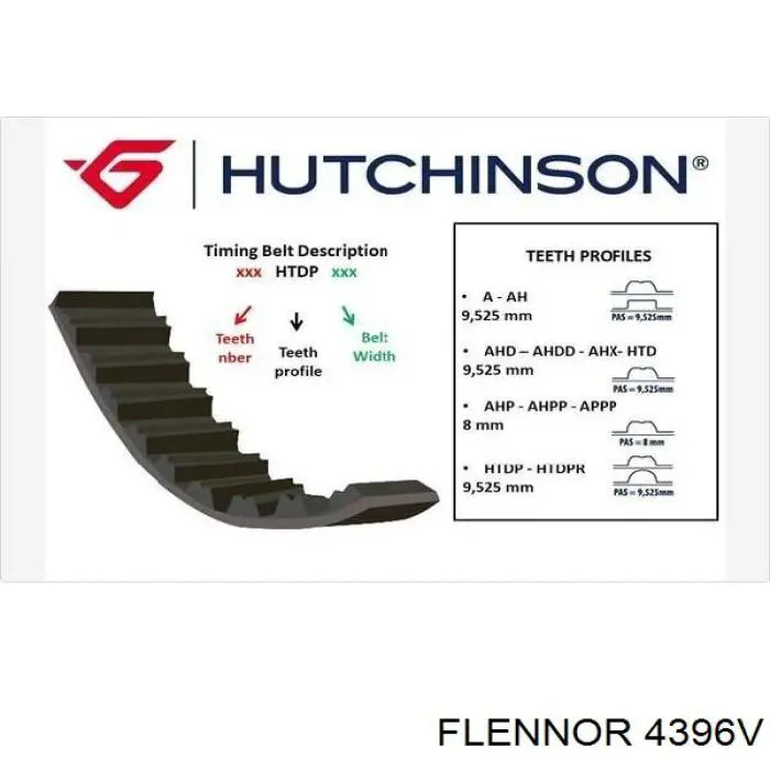 4396V Flennor