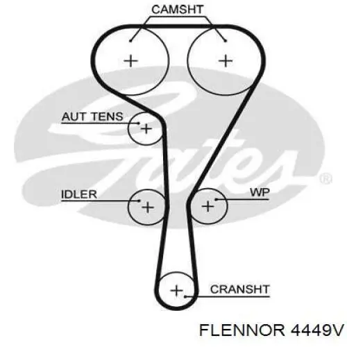 Correa distribucion Renault Espace 4 JK0