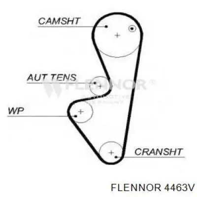 Correa distribución 4463V Flennor