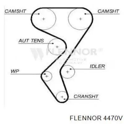 Comprar 4470V Flennor Correa distribución
