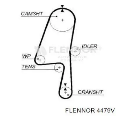 Comprar 4479V Flennor Correa distribución