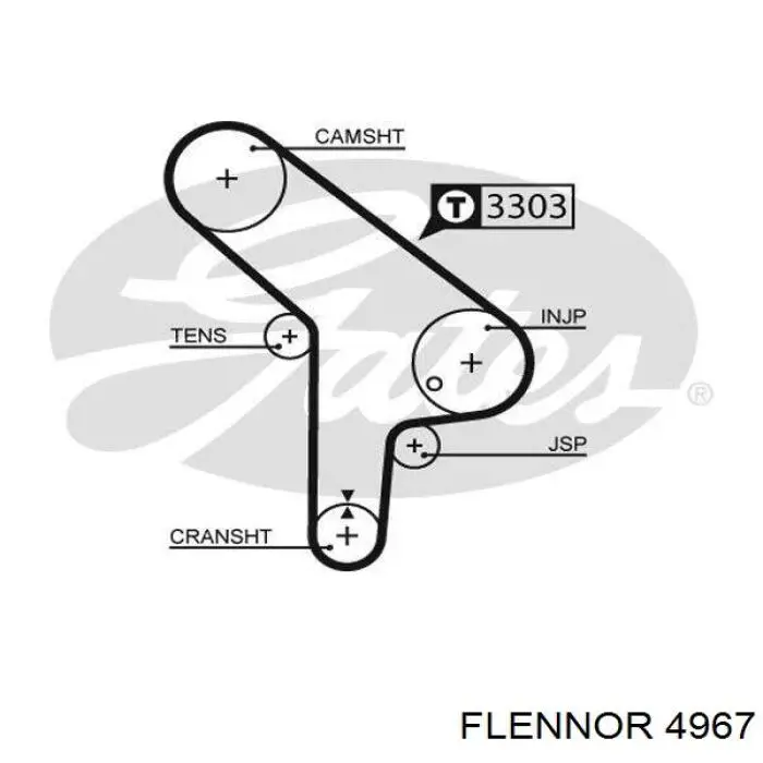 4967 Flennor correa distribucion