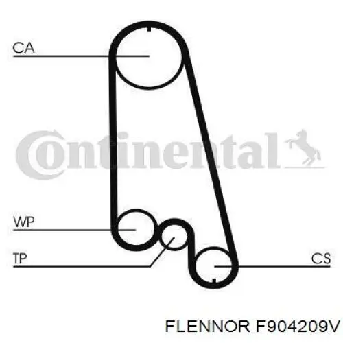 Kit correa de distribución Opel Corsa 73, 78, 79