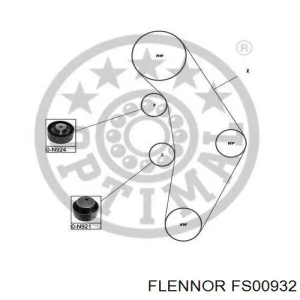 FS00932 Flennor rodillo, cadena de distribución