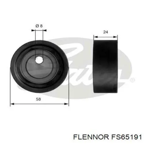 FS65191 Flennor rodillo, cadena de distribución
