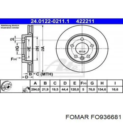 Comprar FO936681 Fomar Roulunds Pastillas de freno traseras