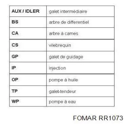 Comprar OK30E12205 Hyundai/Kia Correa distribución