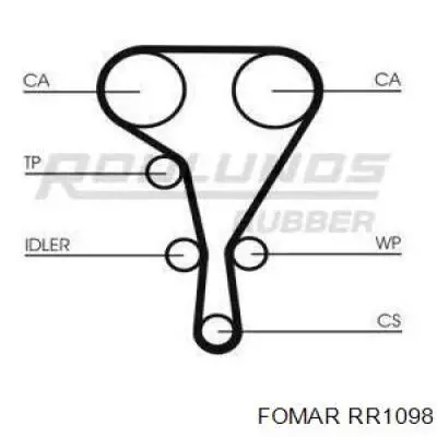 Correa distribucion Renault Espace 4 JK0