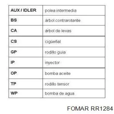 988Z6268B2A Ford Correa dentada